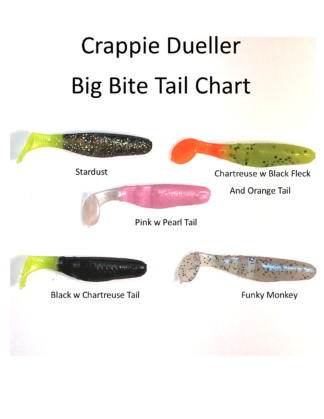 Charlie Brewer's double action paddle tail grub we call the Big Bite